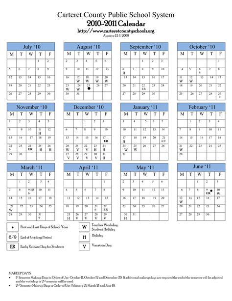 Carteret County Court Calendar